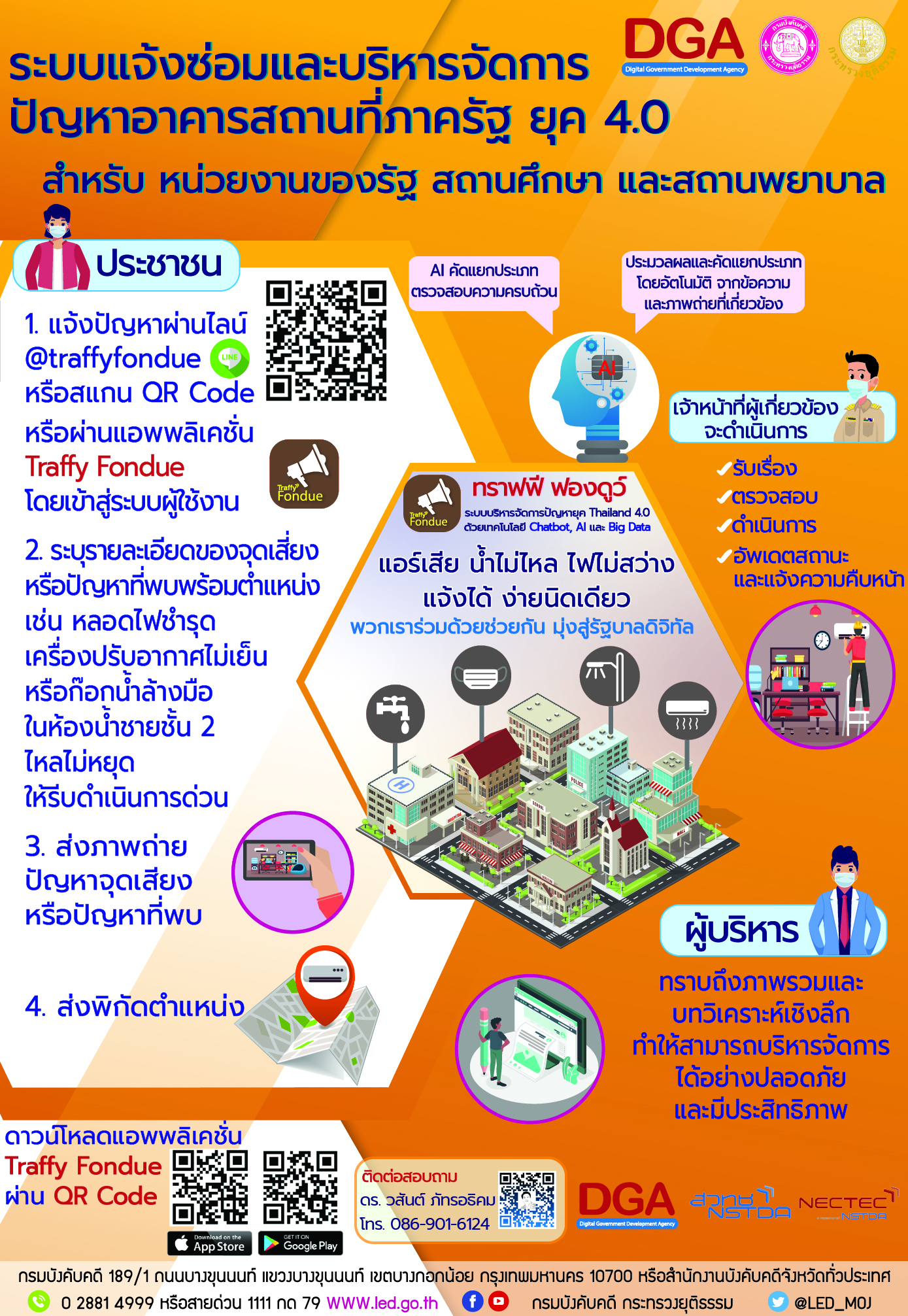 ﻿พบปัญหา...แอร์เสีย น้ำไม่ไหล 